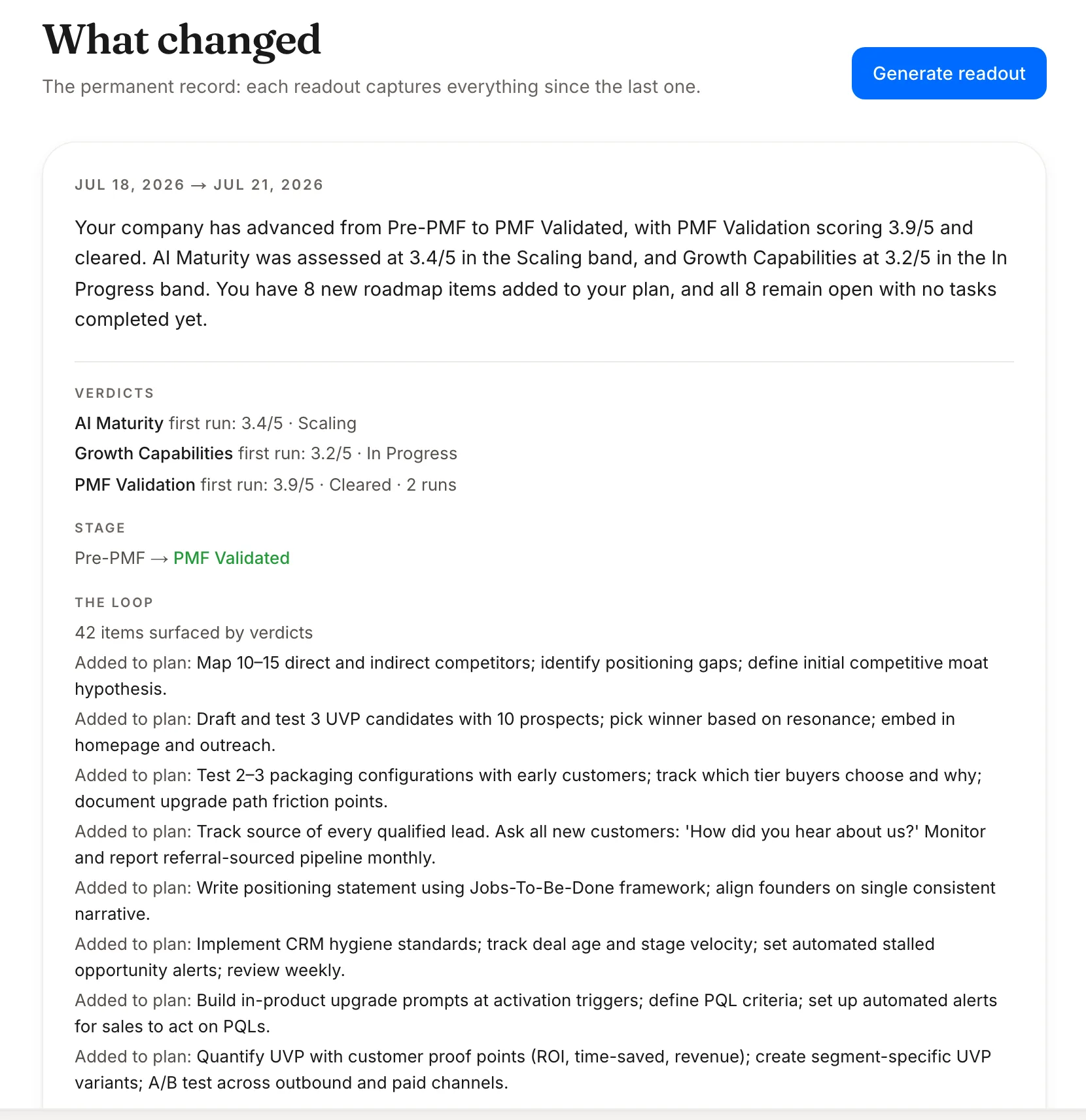 A “What changed” readout in iGTM: the period's verdicts, the stage advance, and every item added to the plan
